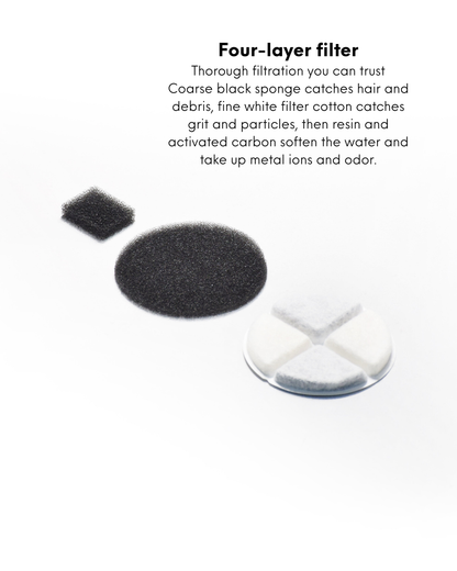 [Preorder] Mattte Fountain Filter Set (6-/12-Month)